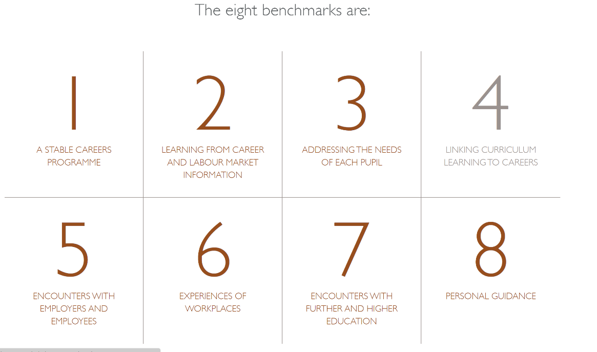 Gatsby benchmarks